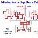 Útvonal a plázában